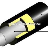 聚氨酯保溫管道